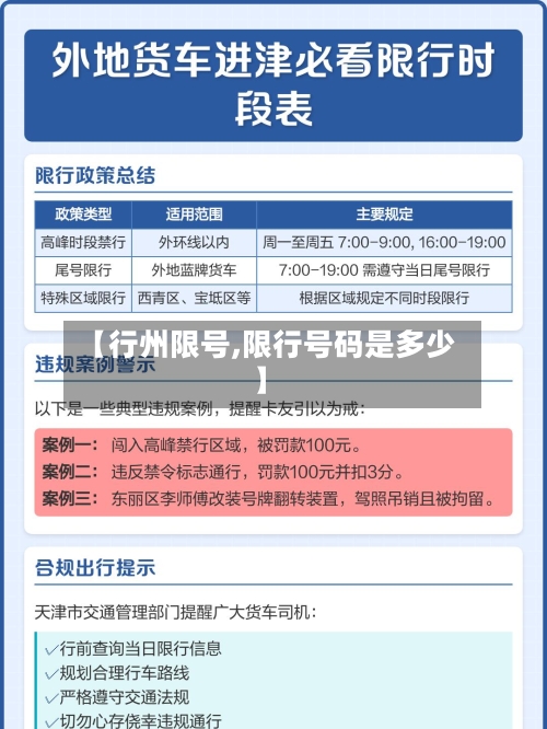 【行州限号,限行号码是多少】-第3张图片
