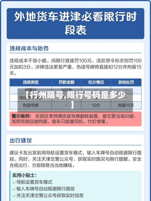【行州限号,限行号码是多少】-第2张图片
