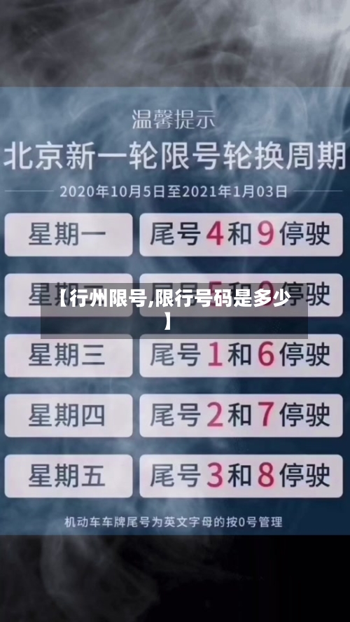 【行州限号,限行号码是多少】