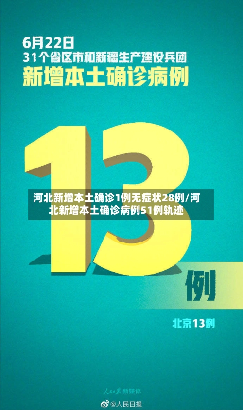 河北新增本土确诊1例无症状28例/河北新增本土确诊病例51例轨迹-第2张图片
