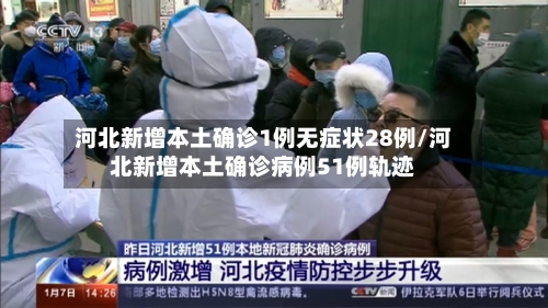 河北新增本土确诊1例无症状28例/河北新增本土确诊病例51例轨迹