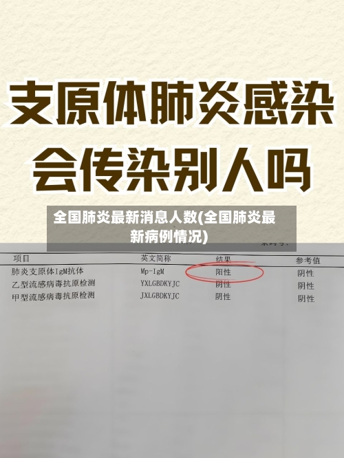 全国肺炎最新消息人数(全国肺炎最新病例情况)