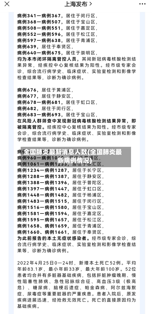 全国肺炎最新消息人数(全国肺炎最新病例情况)-第2张图片
