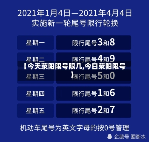 【今天荥阳限号限几,今日荥阳限号】