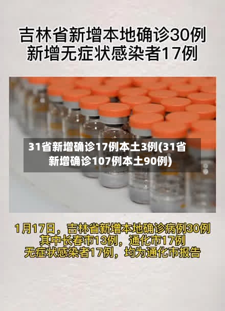 31省新增确诊17例本土3例(31省新增确诊107例本土90例)