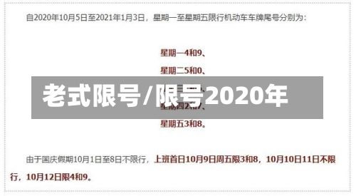 老式限号/限号2020年