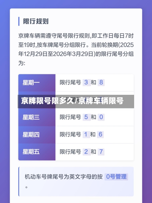 京牌限号限多久/京牌车辆限号