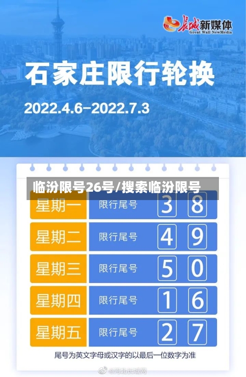 临汾限号26号/搜索临汾限号