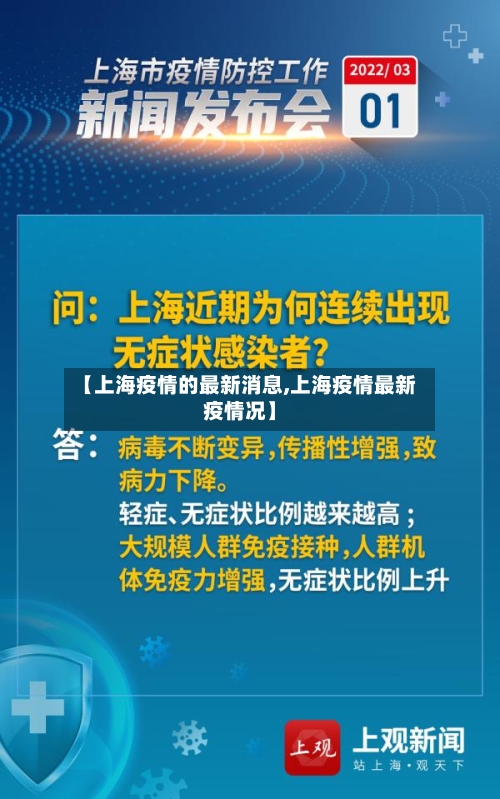 【上海疫情的最新消息,上海疫情最新疫情况】-第2张图片