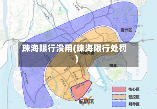 珠海限行没用(珠海限行处罚)