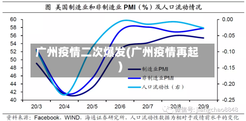 广州疫情二次爆发(广州疫情再起)-第2张图片