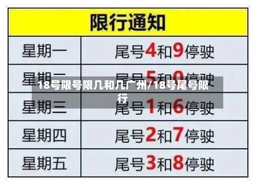 18号限号限几和几广州/18号尾号限行