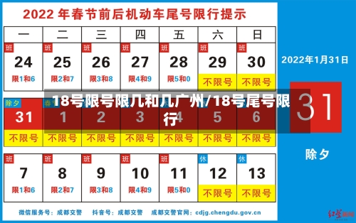 18号限号限几和几广州/18号尾号限行-第3张图片