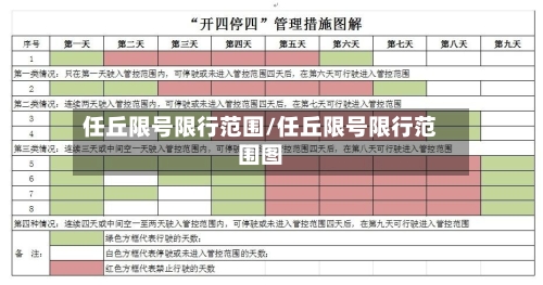 任丘限号限行范围/任丘限号限行范围图