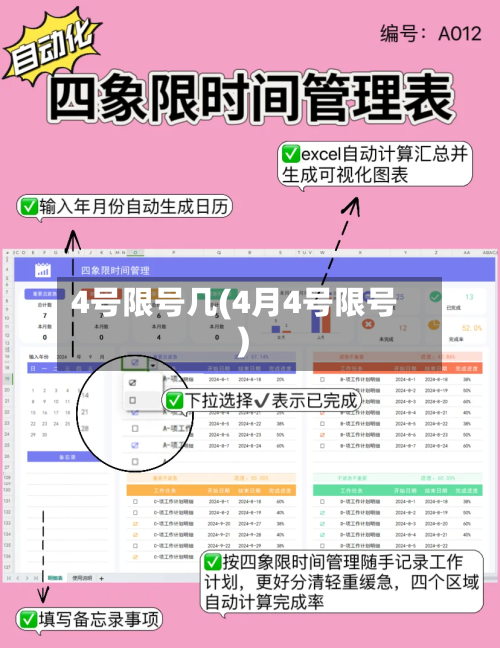 4号限号几(4月4号限号)