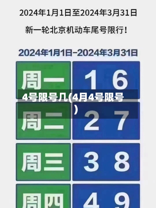 4号限号几(4月4号限号)-第2张图片