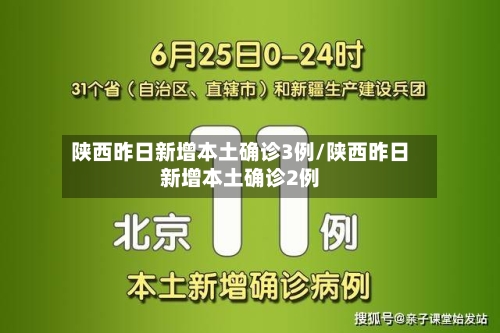 陕西昨日新增本土确诊3例/陕西昨日新增本土确诊2例