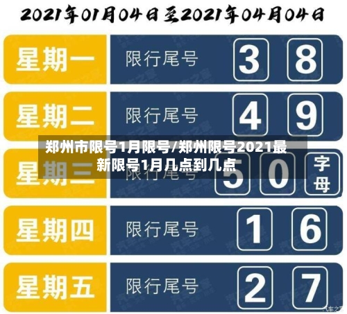 郑州市限号1月限号/郑州限号2021最新限号1月几点到几点-第2张图片