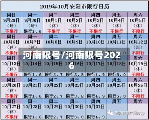 河南限号/河南限号2026