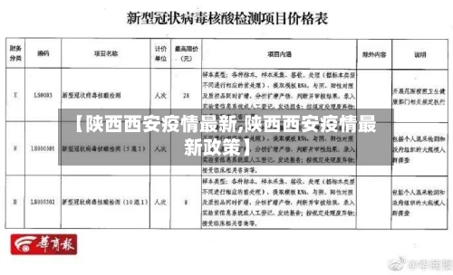 【陕西西安疫情最新,陕西西安疫情最新政策】