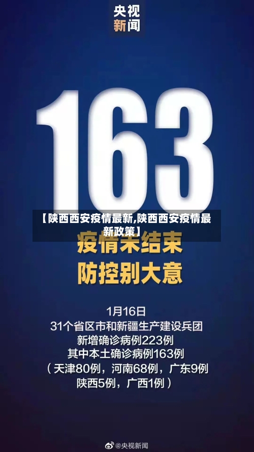 【陕西西安疫情最新,陕西西安疫情最新政策】-第2张图片