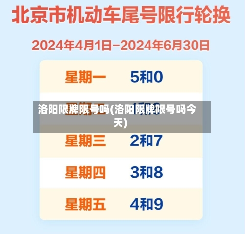 洛阳限牌限号吗(洛阳限牌限号吗今天)-第3张图片