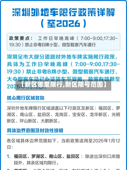 【新区哪里限行,新区限号范围】