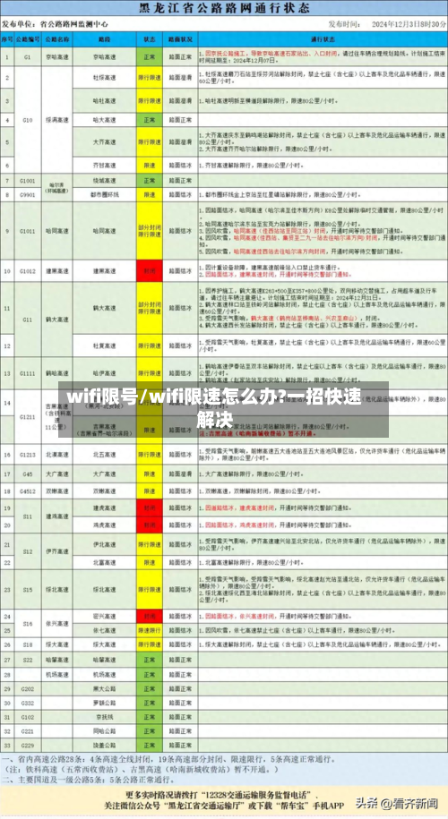 wifi限号/wifi限速怎么办?一招快速解决