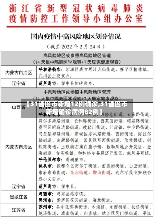 【31省区市新增12例确诊,31省区市新增确诊病例82例】-第2张图片