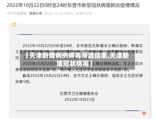 【天津新增病例病毒溯源结果,天津新增冠状病毒】-第2张图片