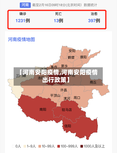 【河南安阳疫情,河南安阳疫情出行政策】-第3张图片