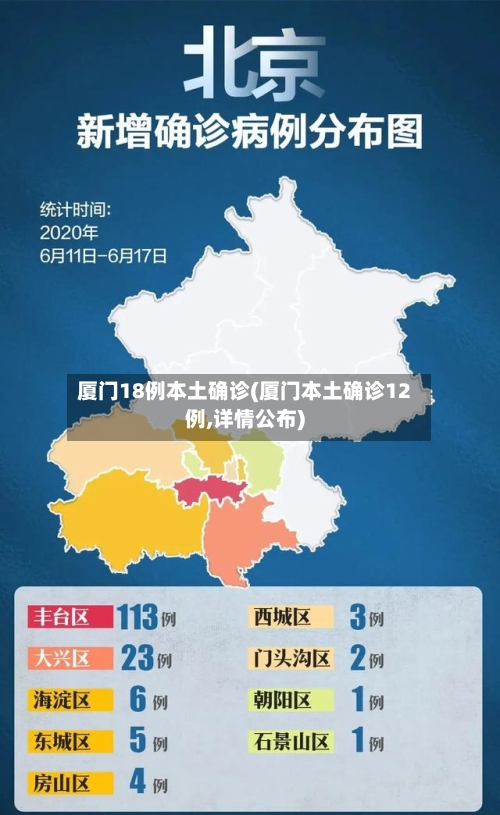 厦门18例本土确诊(厦门本土确诊12例,详情公布)