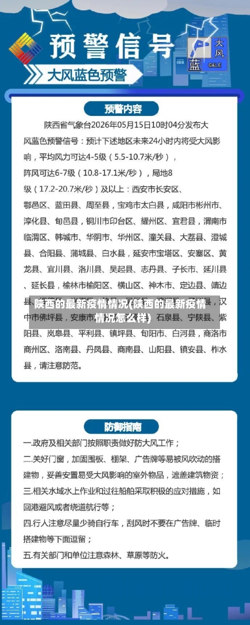 陕西的最新疫情情况(陕西的最新疫情情况怎么样)-第2张图片