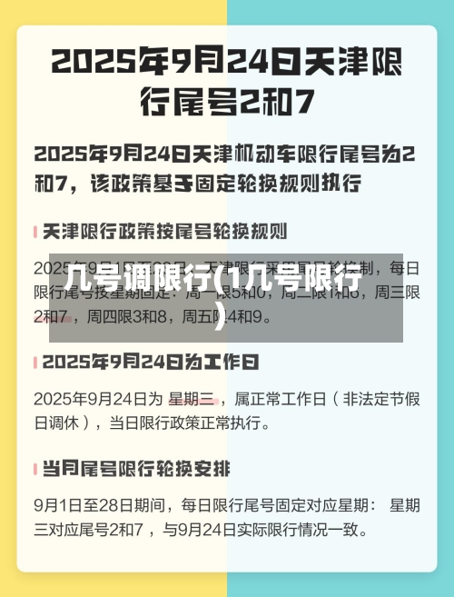 几号调限行(1几号限行)