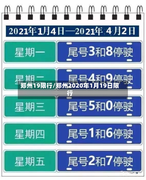 郑州19限行/郑州2020年1月19日限行