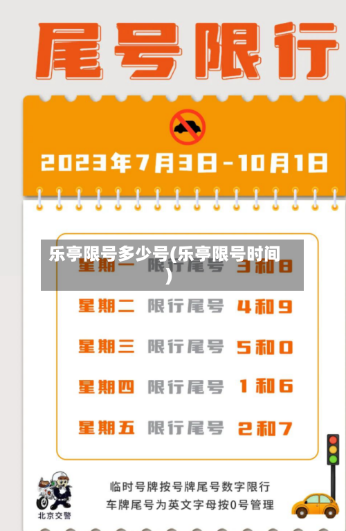 乐亭限号多少号(乐亭限号时间)-第3张图片