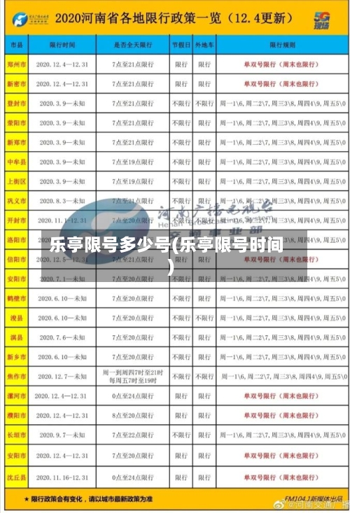 乐亭限号多少号(乐亭限号时间)