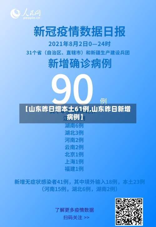 【山东昨日增本土61例,山东昨日新增病例】
