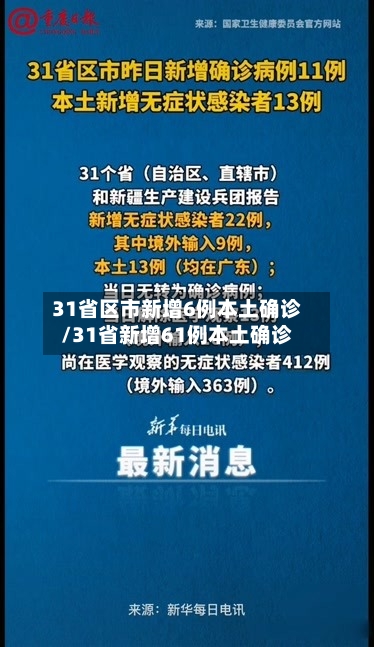 31省区市新增6例本土确诊/31省新增61例本土确诊