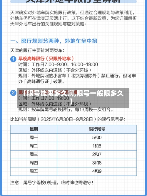 【限号能限多久啊,限号一般限多久】-第3张图片