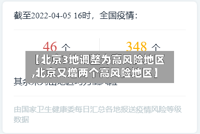 【北京3地调整为高风险地区,北京又增两个高风险地区】-第2张图片