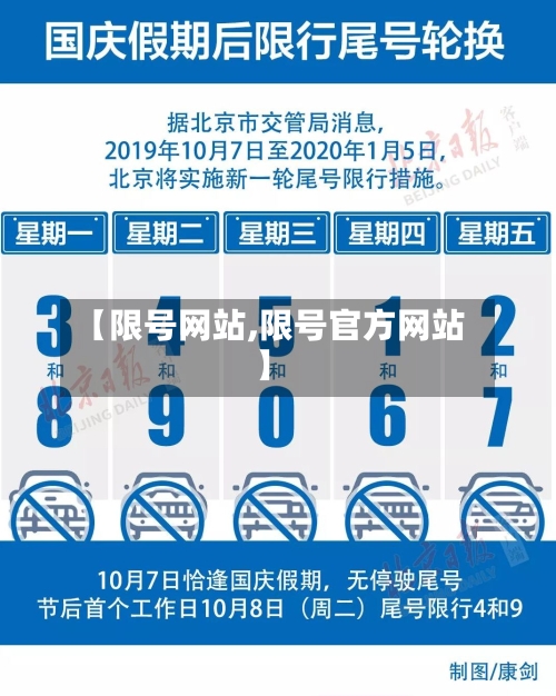 【限号网站,限号官方网站】