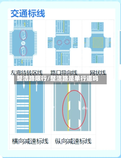 整洁路限行/整洁路是单行道吗
