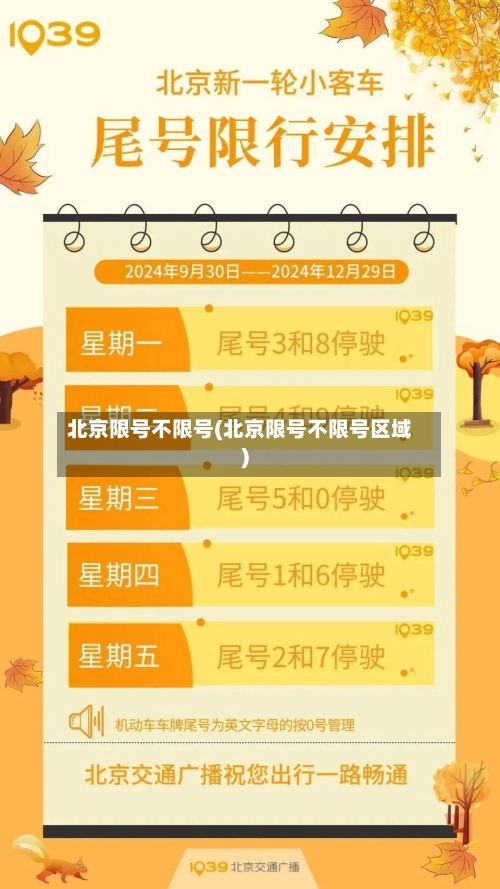 北京限号不限号(北京限号不限号区域)