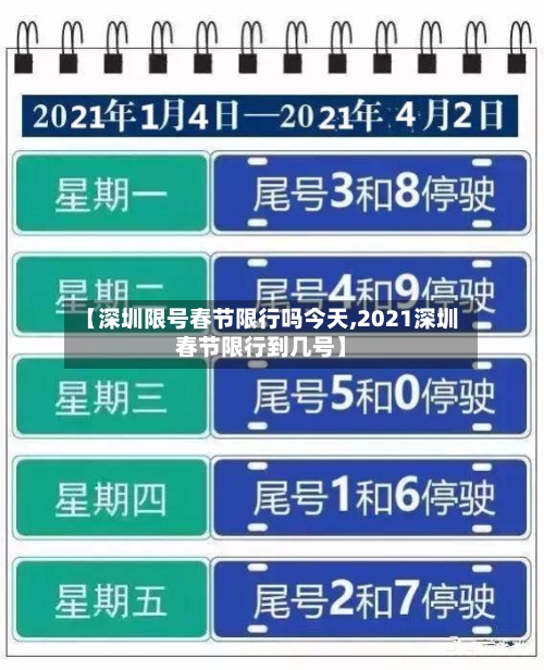 【深圳限号春节限行吗今天,2021深圳春节限行到几号】