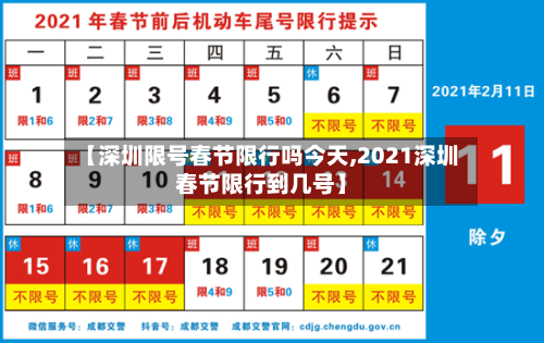 【深圳限号春节限行吗今天,2021深圳春节限行到几号】-第2张图片