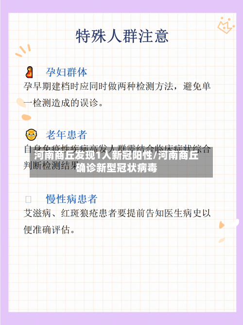 河南商丘发现1人新冠阳性/河南商丘确诊新型冠状病毒
