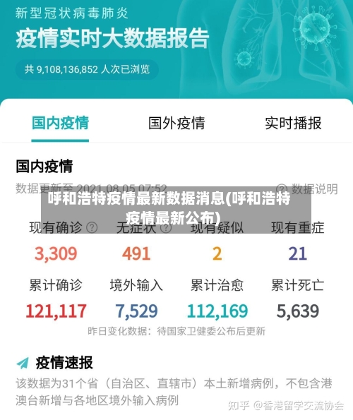 呼和浩特疫情最新数据消息(呼和浩特疫情最新公布)-第3张图片