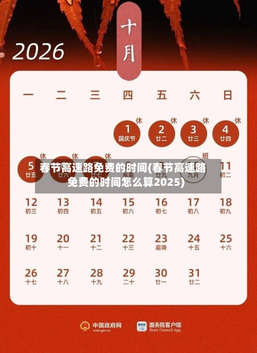 春节高速路免费的时间(春节高速路免费的时间怎么算2025)-第3张图片
