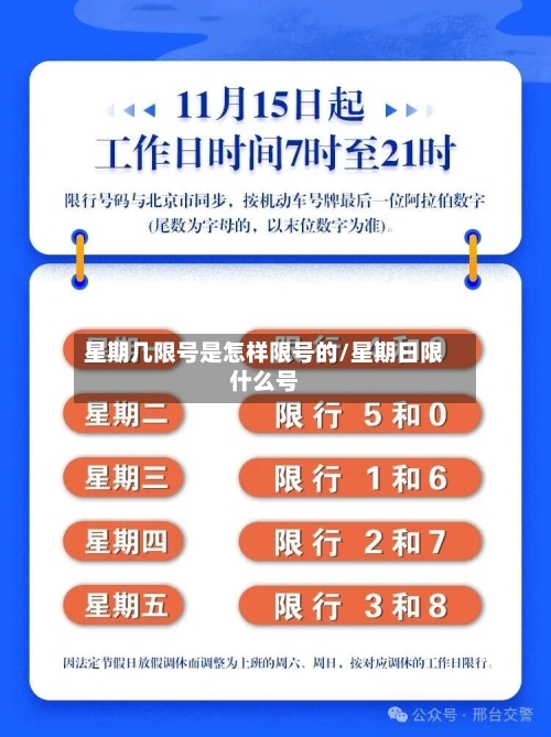 星期几限号是怎样限号的/星期日限什么号
